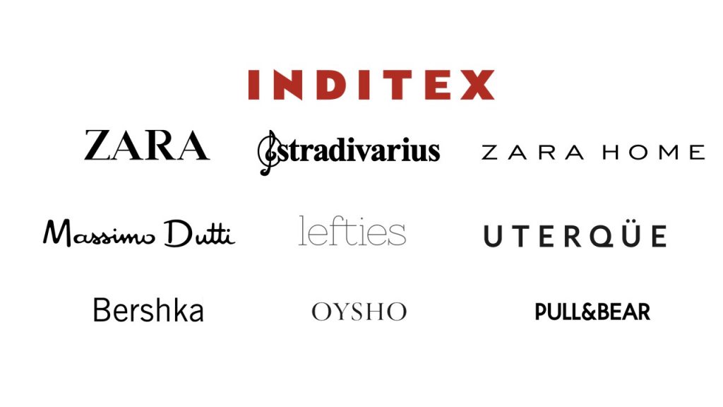 Listado de marcas que componen Inditex.