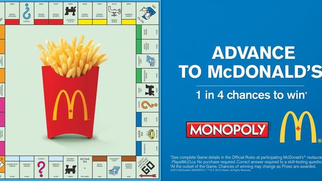 McDonald's Monopoly board